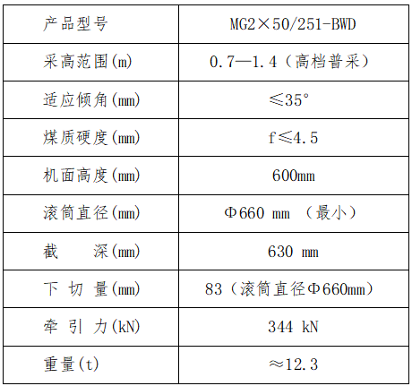 微信截圖_20221122152012.png