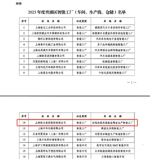 開啓智能(néng)智造新(xīn)篇章！上海創力集團獲評“2023年度青浦區(qū)智能(néng)工(gōng)廠”稱号(圖2)