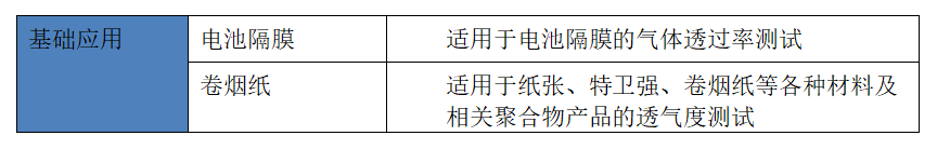 image.png 碳纸透气度仪