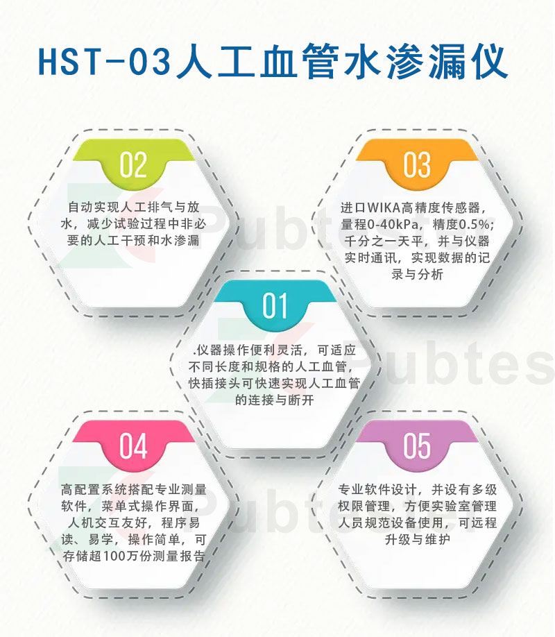b.jpg 人工血管薄膜(补片)水渗透泄露性测试仪厂家