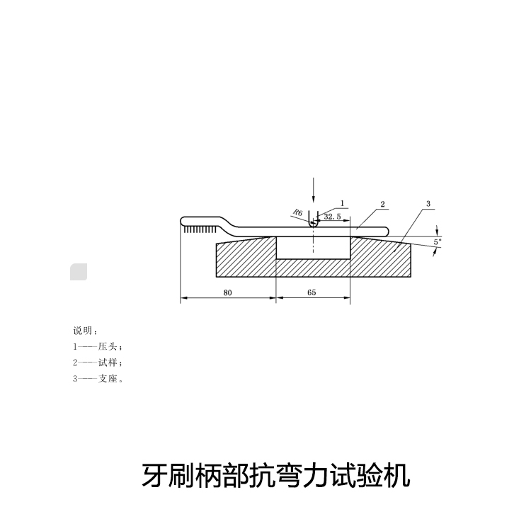 牙刷颈部抗弯力测试仪