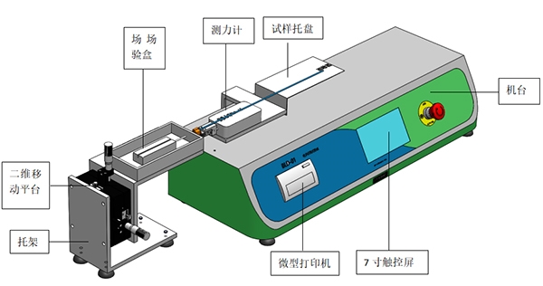 导丝推送力测试仪