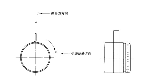 撕开力装置图 撕开力装置图