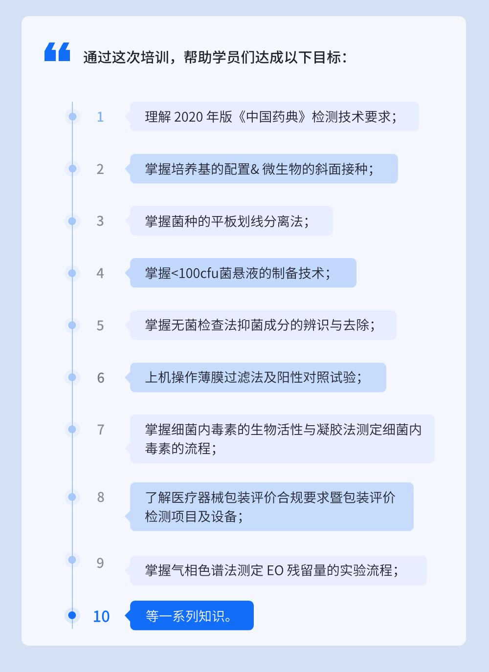 2020版《中国药典》医疗器械无菌检(化)验员实操技术培训班同时举行