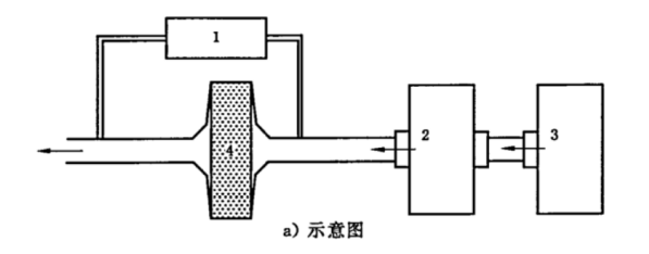 过滤器气阻测试仪