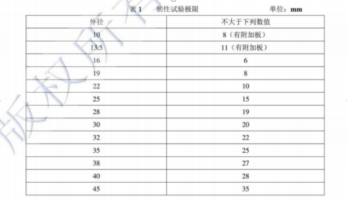 铝管韧性试验仪